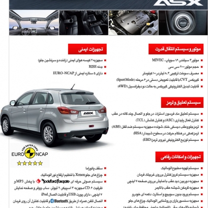 خبرنامه الکترونیکی آرین موتور